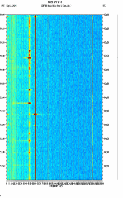 spectrogram thumbnail