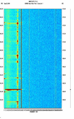 spectrogram thumbnail