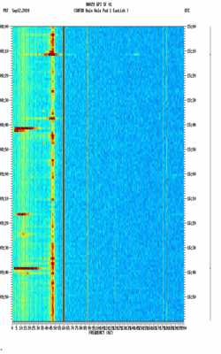 spectrogram thumbnail