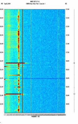 spectrogram thumbnail