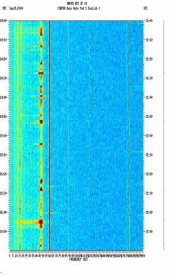 spectrogram thumbnail