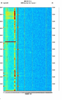 spectrogram thumbnail