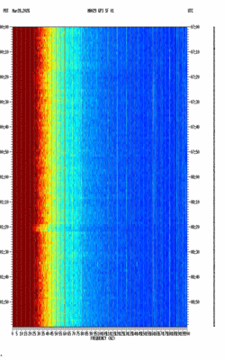 spectrogram thumbnail