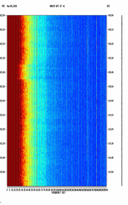 spectrogram thumbnail