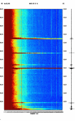 spectrogram thumbnail