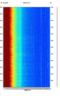 spectrogram thumbnail