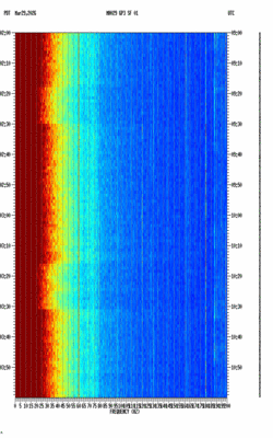 spectrogram thumbnail