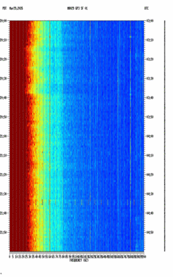 spectrogram thumbnail