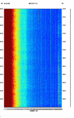 spectrogram thumbnail