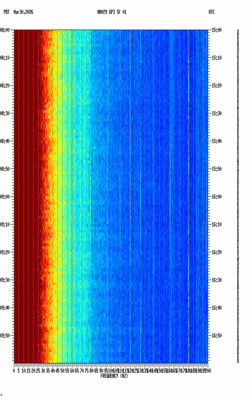 spectrogram thumbnail