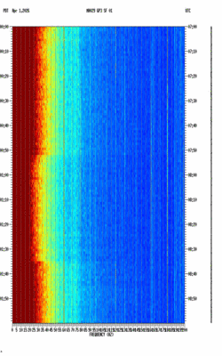 spectrogram thumbnail