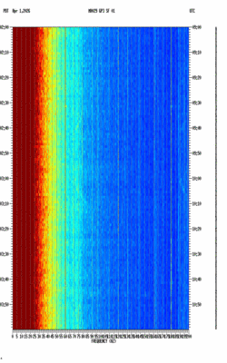 spectrogram thumbnail