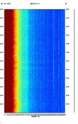 spectrogram thumbnail