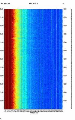 spectrogram thumbnail