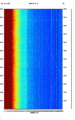 spectrogram thumbnail
