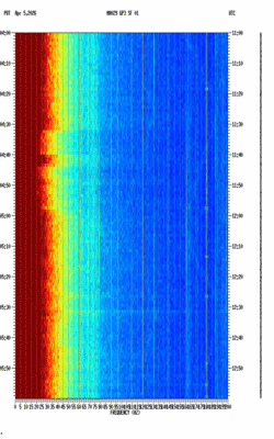 spectrogram thumbnail