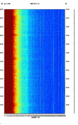 spectrogram thumbnail