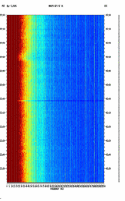 spectrogram thumbnail