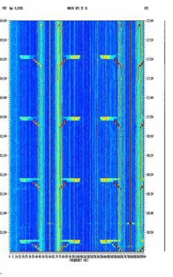 spectrogram thumbnail