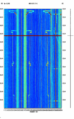 spectrogram thumbnail