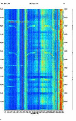 spectrogram thumbnail