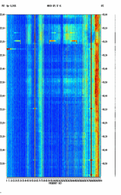 spectrogram thumbnail