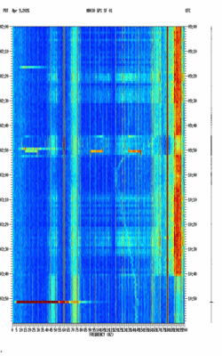 spectrogram thumbnail