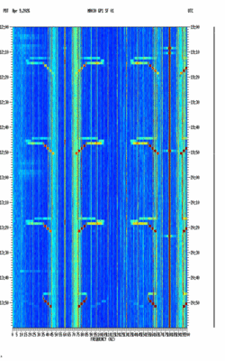 spectrogram thumbnail
