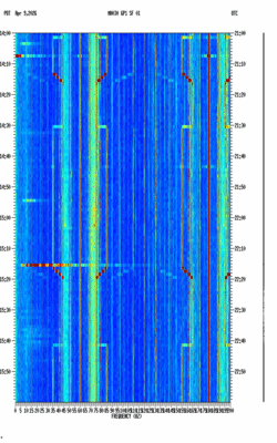 spectrogram thumbnail