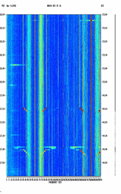 spectrogram thumbnail