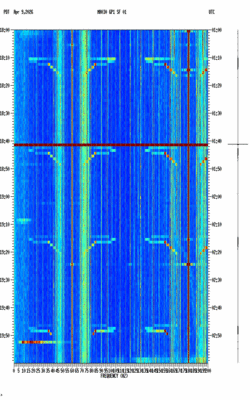 spectrogram thumbnail