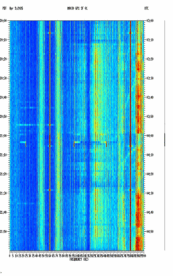 spectrogram thumbnail