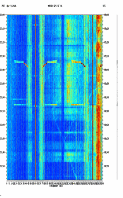spectrogram thumbnail