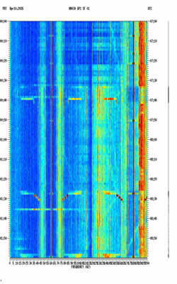 spectrogram thumbnail