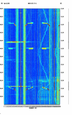 spectrogram thumbnail