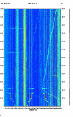 spectrogram thumbnail