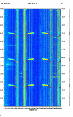 spectrogram thumbnail