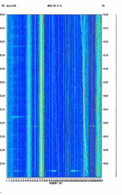 spectrogram thumbnail