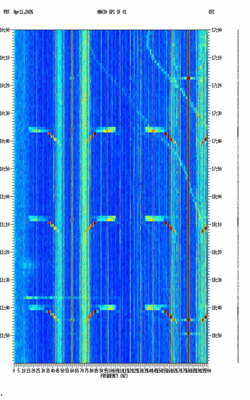 spectrogram thumbnail