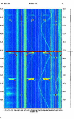 spectrogram thumbnail