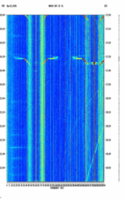 spectrogram thumbnail