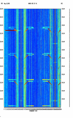 spectrogram thumbnail