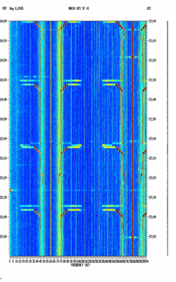 spectrogram thumbnail