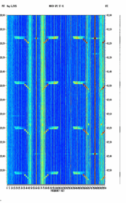 spectrogram thumbnail