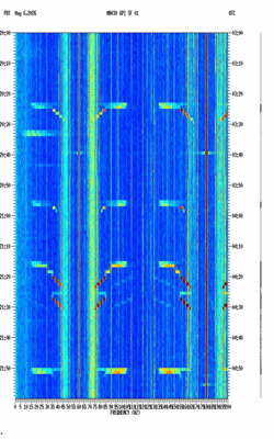 spectrogram thumbnail