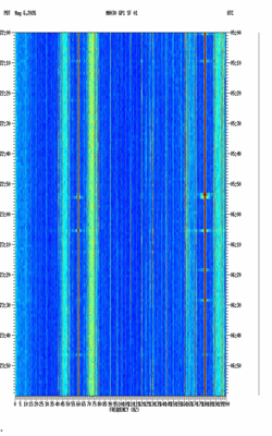 spectrogram thumbnail
