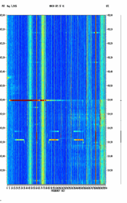 spectrogram thumbnail