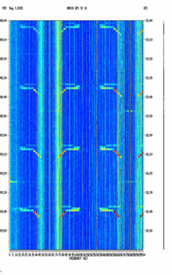 spectrogram thumbnail
