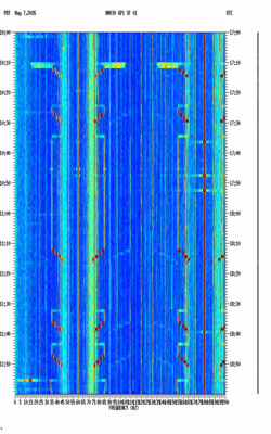 spectrogram thumbnail