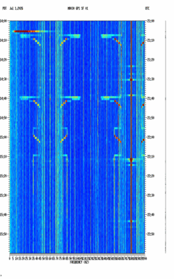 spectrogram thumbnail
